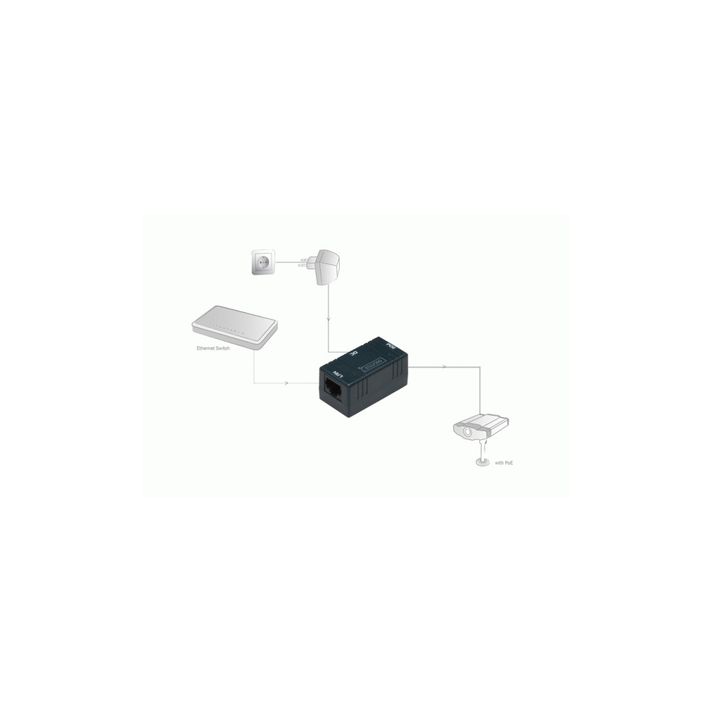 Produktbild för DIGITUS Professional Passive PoE wall mount box DN-95002 - strömtillförsel