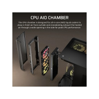 Produktbild för CORSAIR AIR 5400 RS-R ARGB - mid tower - utökad ATX