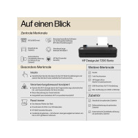 Produktbild för HP DesignJet T230 - 2025 Edition - storformatsskrivare - färg - bläckstråle
