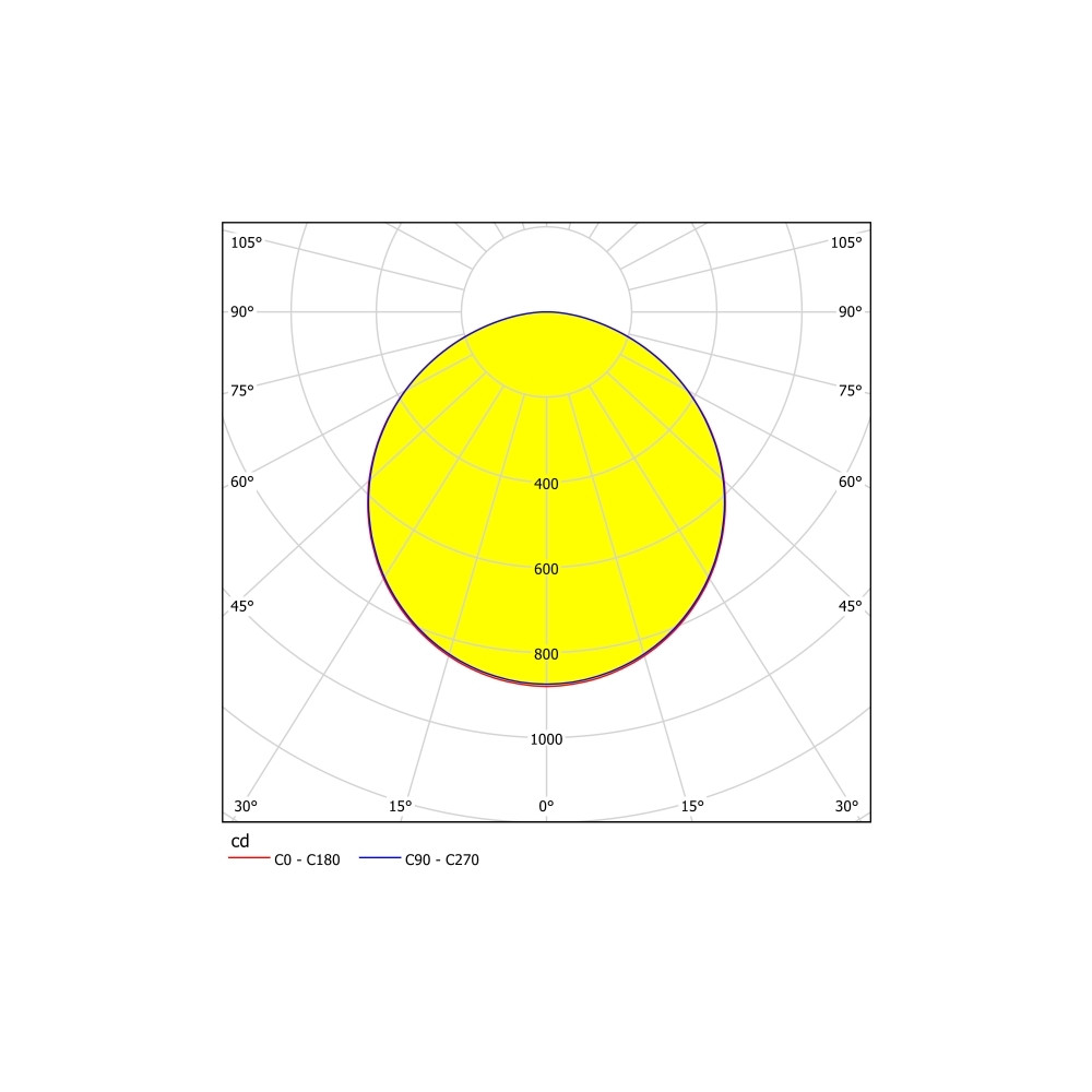 Produktbild för EGLO SALO-A PANEL 600X600 4000LM 2700-6500K VIT M/FJÄRRKONTR...