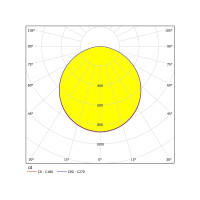 Produktbild för EGLO SALO-A PANEL 600X600 4000LM 2700-6500K VIT M/FJÄRRKONTR...