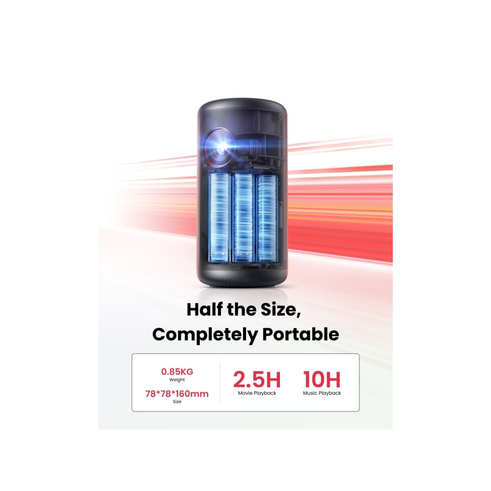 Produktbild för Nebula Capsule 3