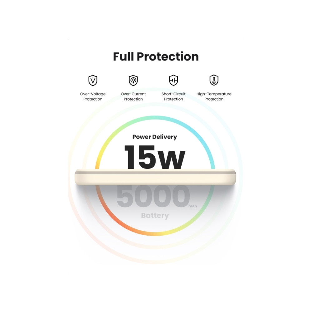 Produktbild för Ugreen trådlös powerbank - Li-Ion - 24 pin USB-C - 15 Watt