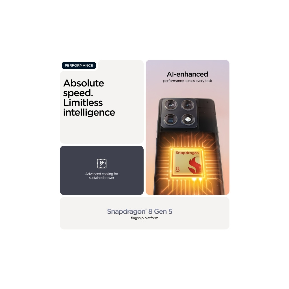 Produktbild för Motorola signature