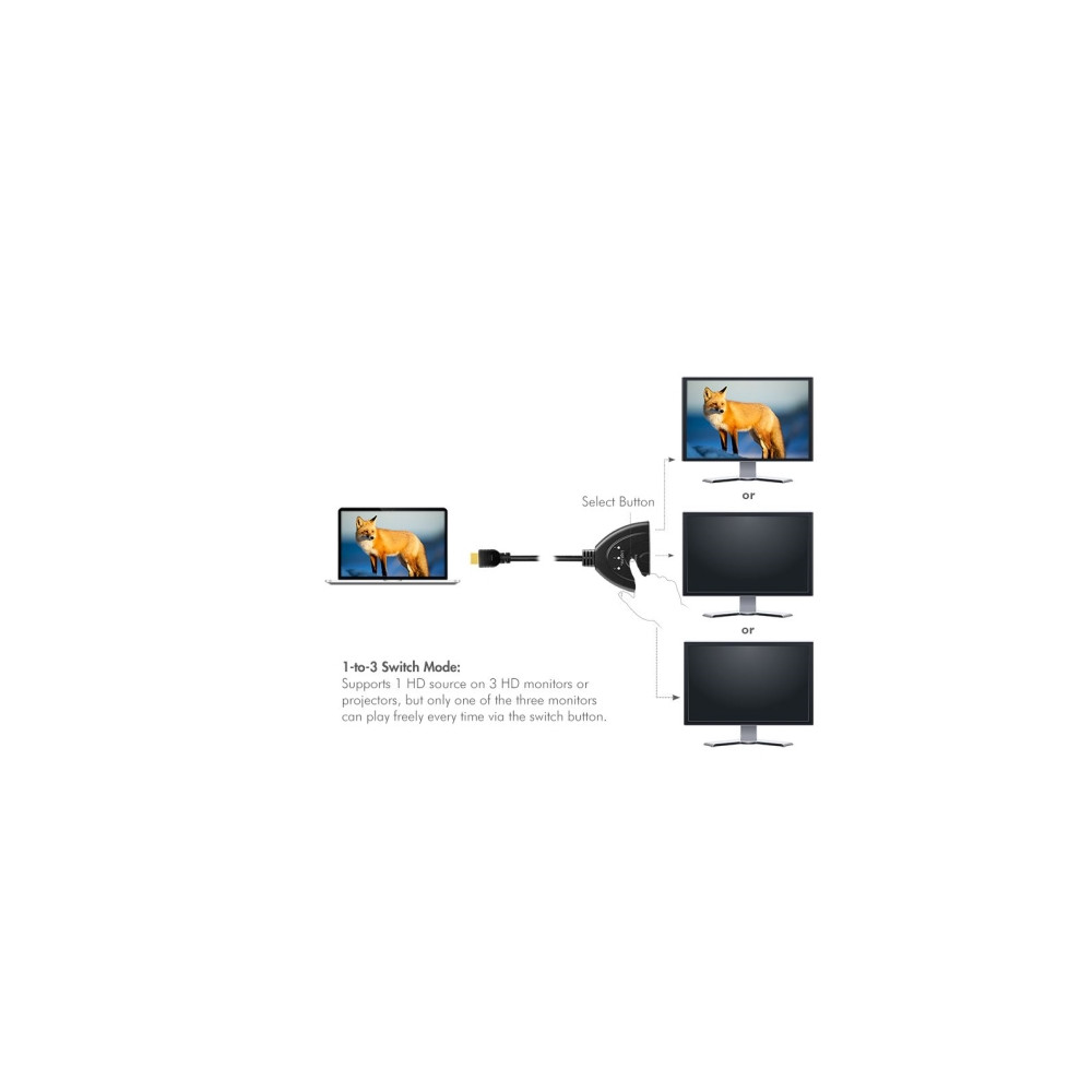 Produktbild för LogiLink - video/ljudsplitter/switch - 3 portar