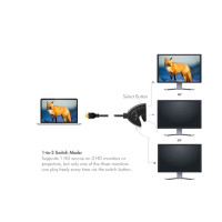 Produktbild för LogiLink - video/ljudsplitter/switch - 3 portar