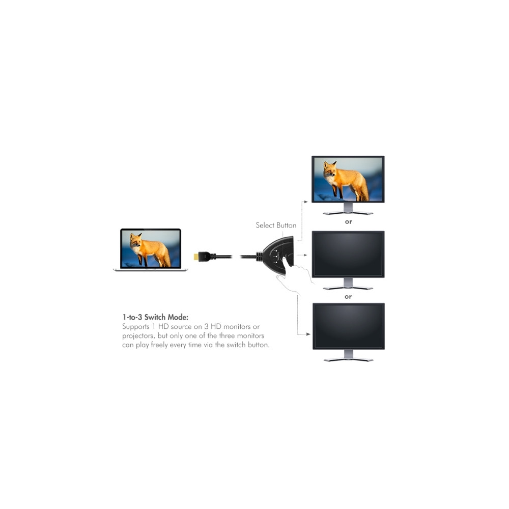 Produktbild för LogiLink - video/ljudsplitter/switch - 3 portar