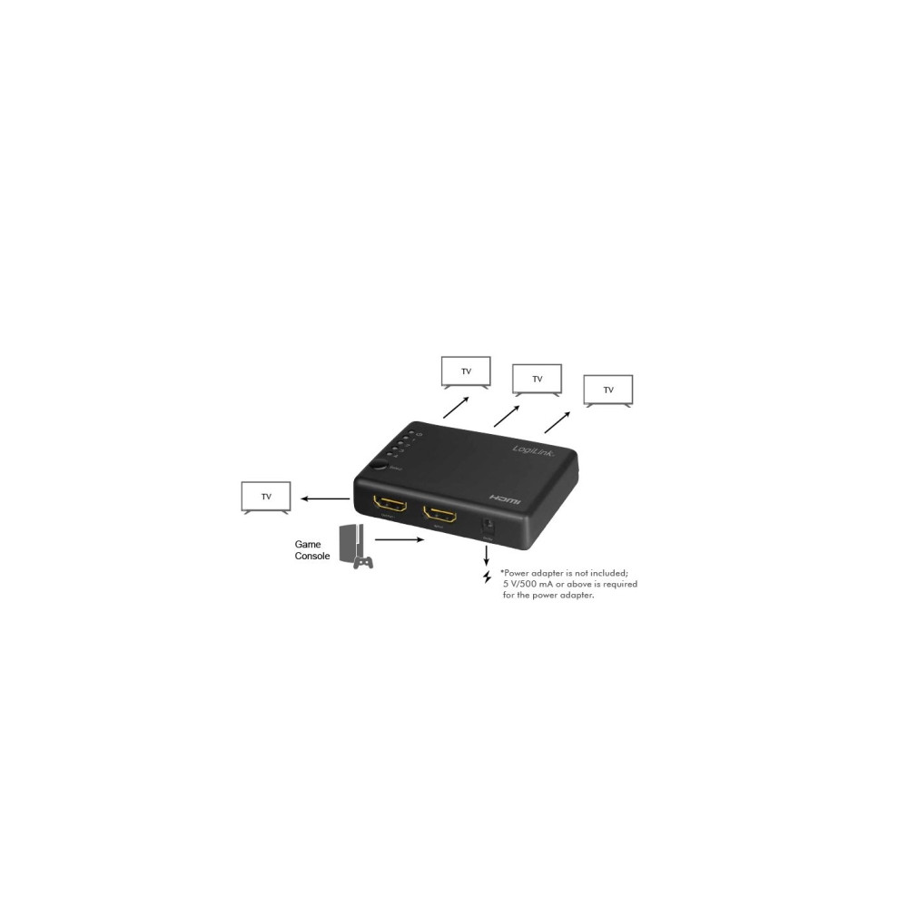 Produktbild för LogiLink - video/audiosplitter - 4 portar