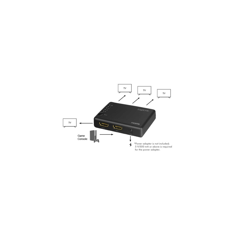 Produktbild för LogiLink - video/audiosplitter - 4 portar