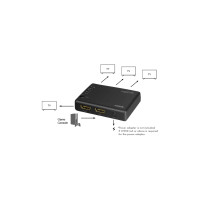 Produktbild för LogiLink - video/audiosplitter - 4 portar