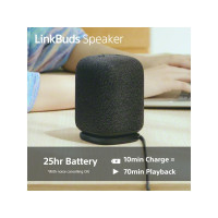 Produktbild för Sony LinkBuds SRS-LS1
