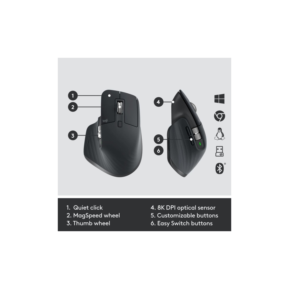 Produktbild för Logitech MX Keys Combo for Business - 2:a generationen - sats med tangentbord och mus - AZERTY - fransk - grafit Inmatningsenhet
