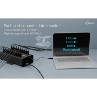 Produktbild för i-Tec