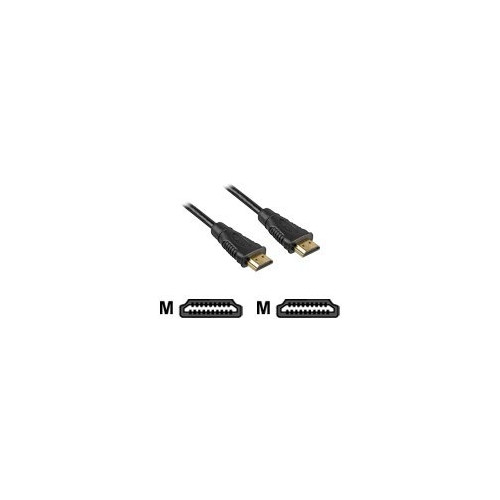 Sharkoon Sharkoon HDMI-kabel - 2 m