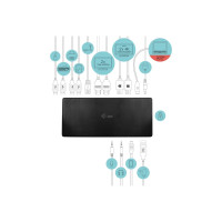 Produktbild för i-Tec USB-C Quattro Display Docking Station with Power Delivery - dockningsstation - USB-C / Thunderbolt 3 - 2 x HDMI, 2 x DP - 1GbE
