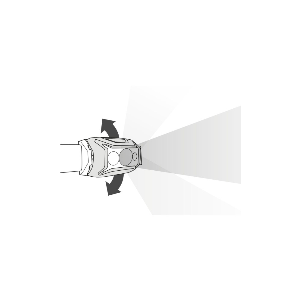 Produktbild för Petzl Actik Core, Pannbandsficklampa, Blå, Knappar, Batterin...