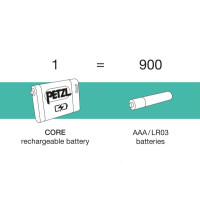 Produktbild för Petzl Actik Core, Pannbandsficklampa, Blå, Knappar, Batterin...