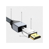 Produktbild för Hurtel Wozinsky HDMI 2.1-kabel 8K 60 Hz 48 Gbps / 4K 120 Hz...