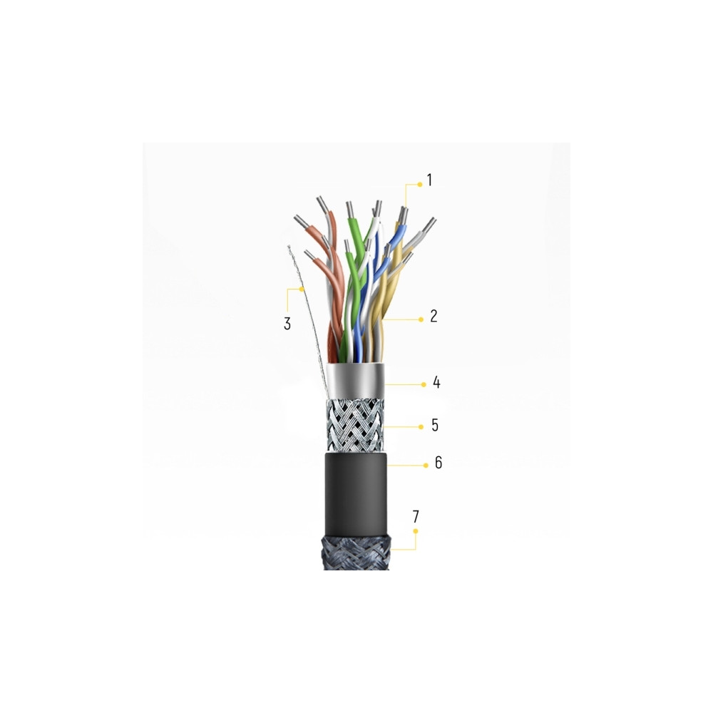Produktbild för Hurtel Wozinsky HDMI 2.1-kabel 8K 60 Hz 48 Gbps / 4K 120 Hz...