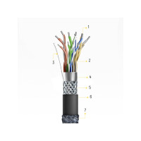Produktbild för Hurtel Wozinsky HDMI 2.1-kabel 8K 60 Hz 48 Gbps / 4K 120 Hz...