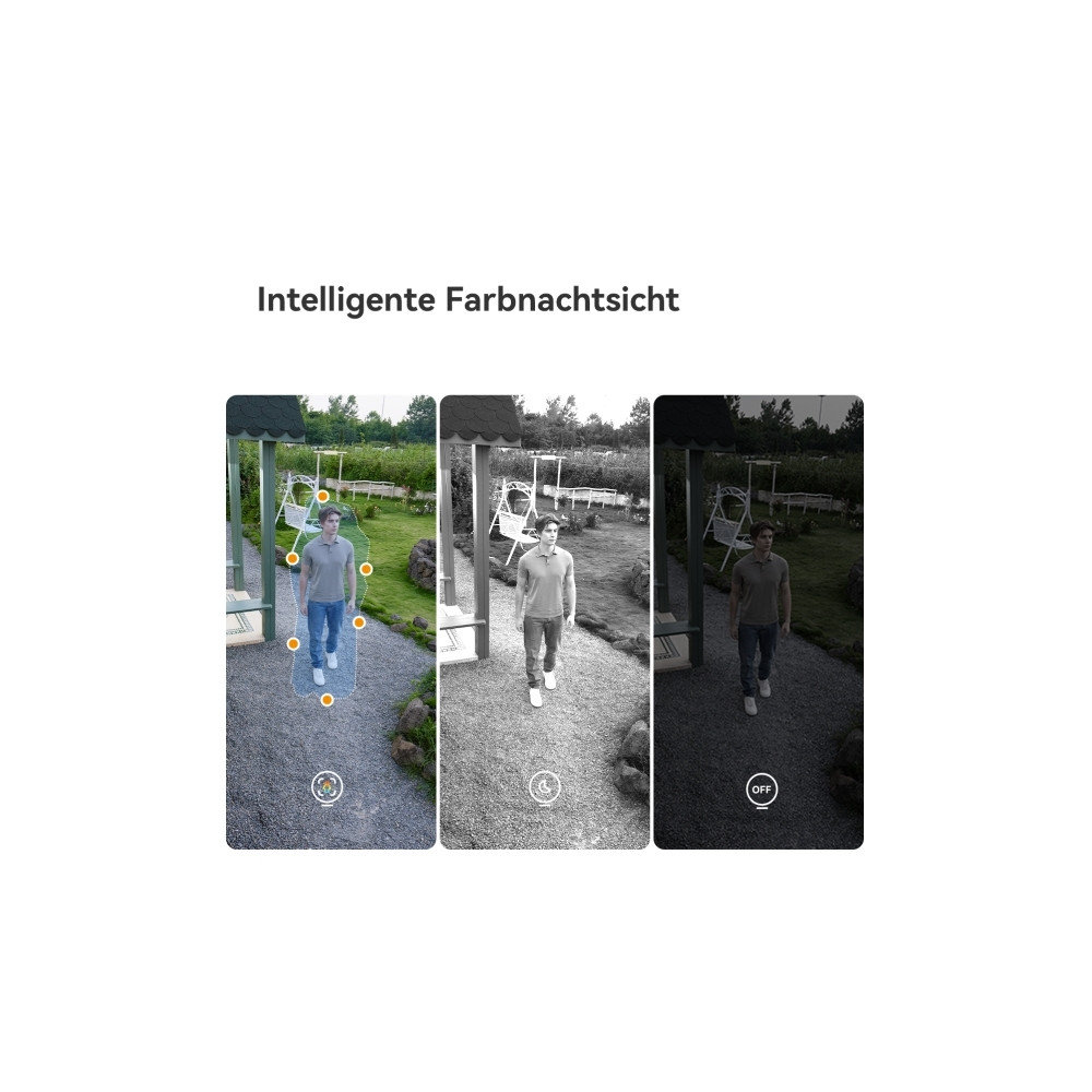 Produktbild för Imou AOV Dual 5MP + 5MP, IP-säkerhetskamera, Utomhus, Trådlö...