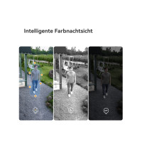 Produktbild för Imou AOV Dual 5MP + 5MP, IP-säkerhetskamera, Utomhus, Trådlö...