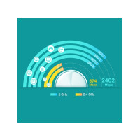 Produktbild för TP-Link Deco X60 V2 - trådlös router - Wi-Fi 6 - skrivbordsmodell