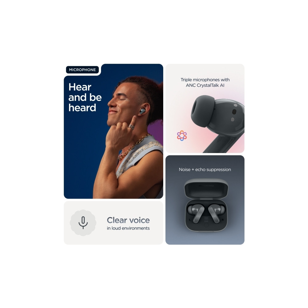 Produktbild för Motorola moto buds bass