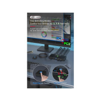 Produktbild för MicroConnect - KVM / video / ljud växeln - 2 portar