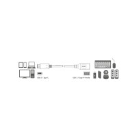 Produktbild för LogiLink USB C