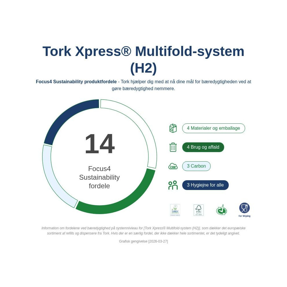 Produktbild för Tork H2 Xpress® Soft Multifold Handdukar, komprimerade, FSC,...