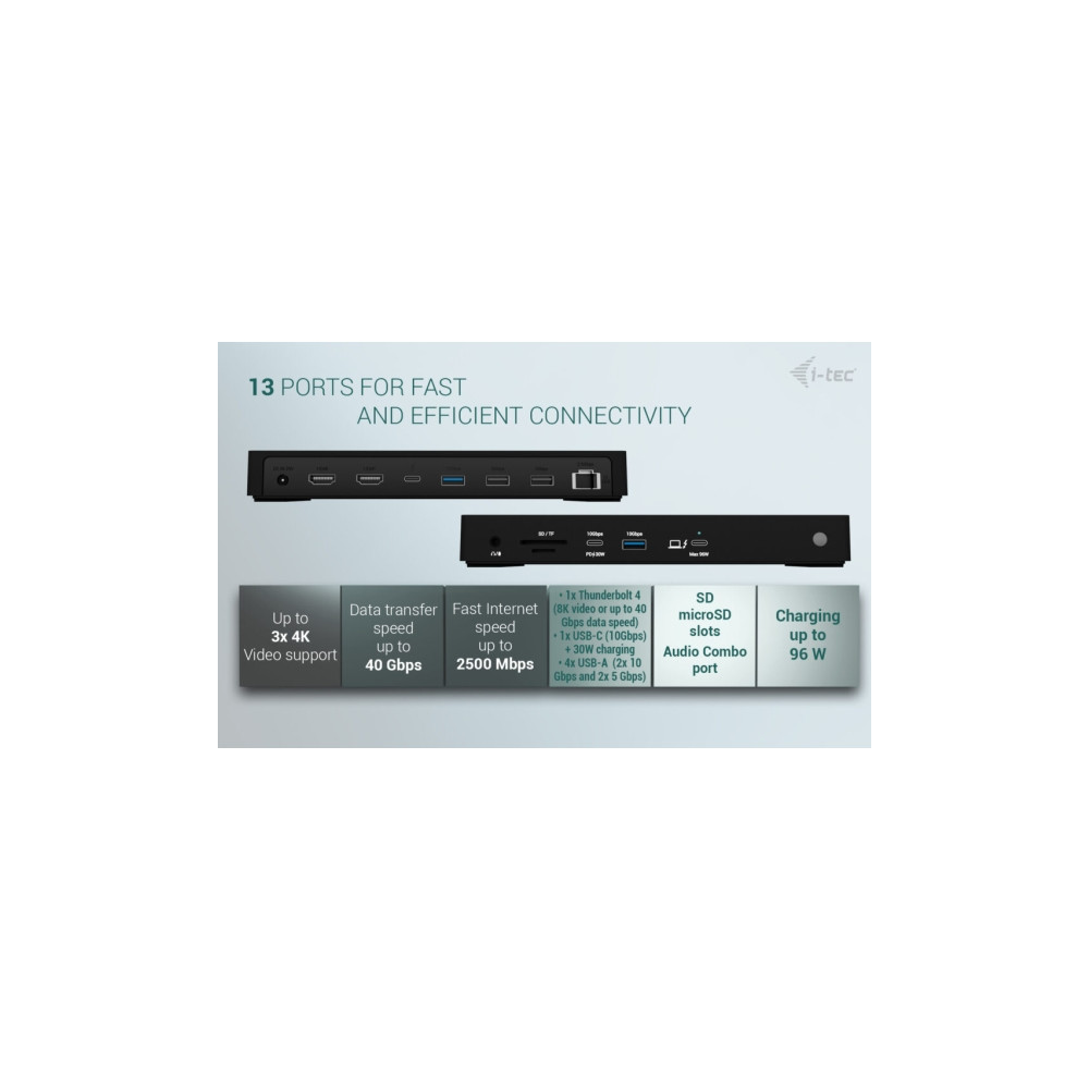 Produktbild för i-Tec - dockningsstation - USB-C / USB4 / Thunderbolt 3 / Thunderbolt 4 / Thunderbolt 5 - 2 x HDMI, Thunderbolt 4 - 1GbE, 2.5GbE