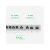 Produktbild för Zyxel XGS1210-12