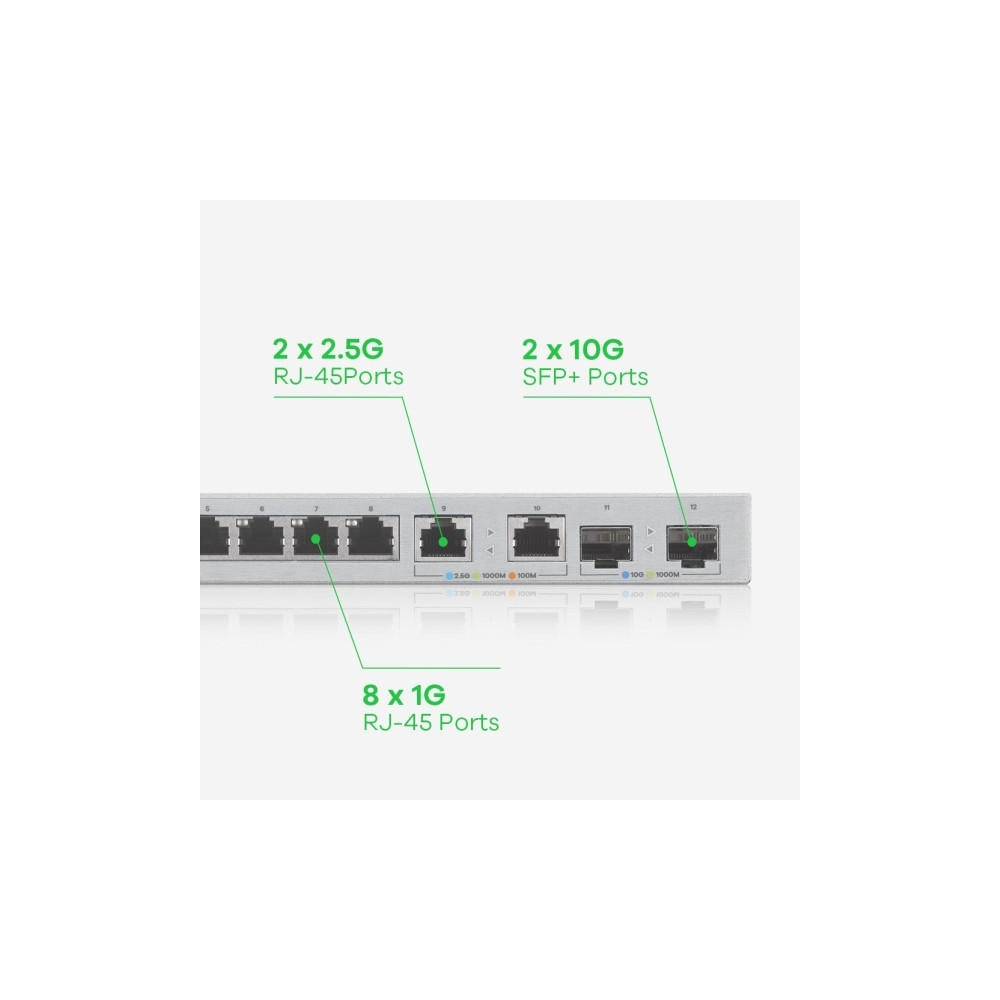 Produktbild för Zyxel XGS1210-12