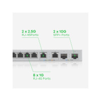 Produktbild för Zyxel XGS1210-12