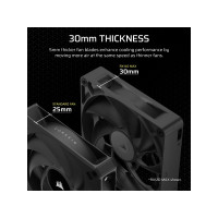 Produktbild för CORSAIR iCUE Link RX140 MAX startpaket
