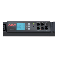 Produktbild för APC Metered Rack PDU - kraftdistributionsenhet