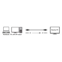 Miniatyr av produktbild för DisplayPort-kabel 1.4 8K/4K 2m