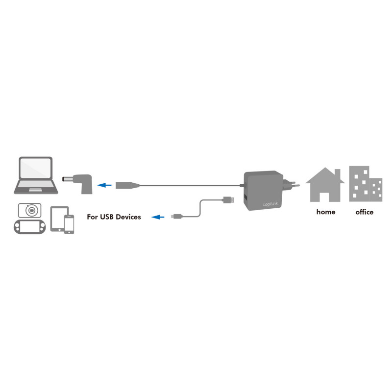 Produktbild för Laptop-strömadapter + USB-laddning 70W