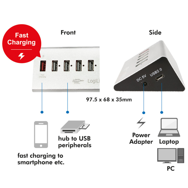 Produktbild för USB 2.0-hub 4+1 fast charge