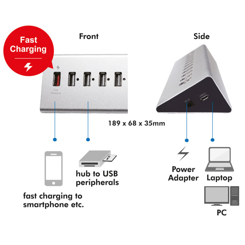 Produktbild för USB 2.0-hub 10+1 fast charge