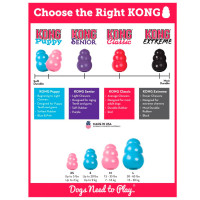 Produktbild för KONG Leksak Kong Puppy Mix XS 5,5cm