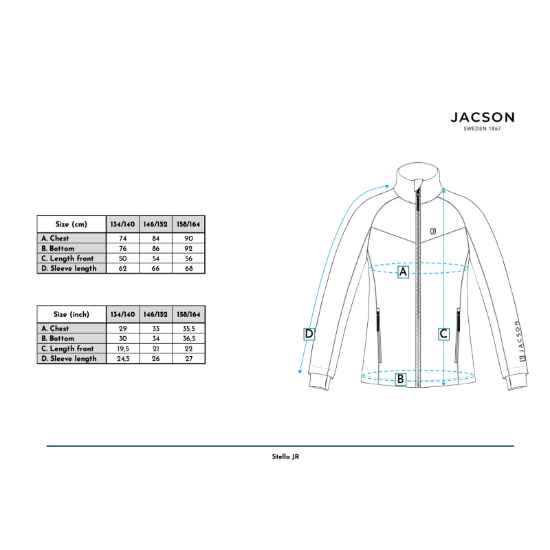 Produktbild för Jacson Stella Funktionströja Marin 158-164