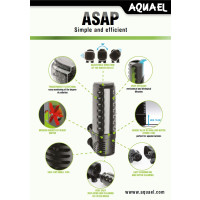 Miniatyr av produktbild för Aquael Innerfilter ASAP Svart 500 500l/h