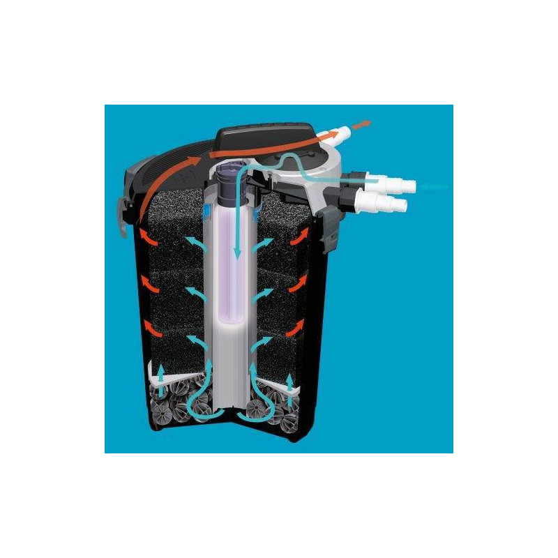 Produktbild för Aquael Dammfilter KlarPressure UVC 11W 4000l/h