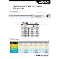 Miniatyr av produktbild för Aquael Lysrör LT Retrofit Plant D&amp;N 14W 8000K