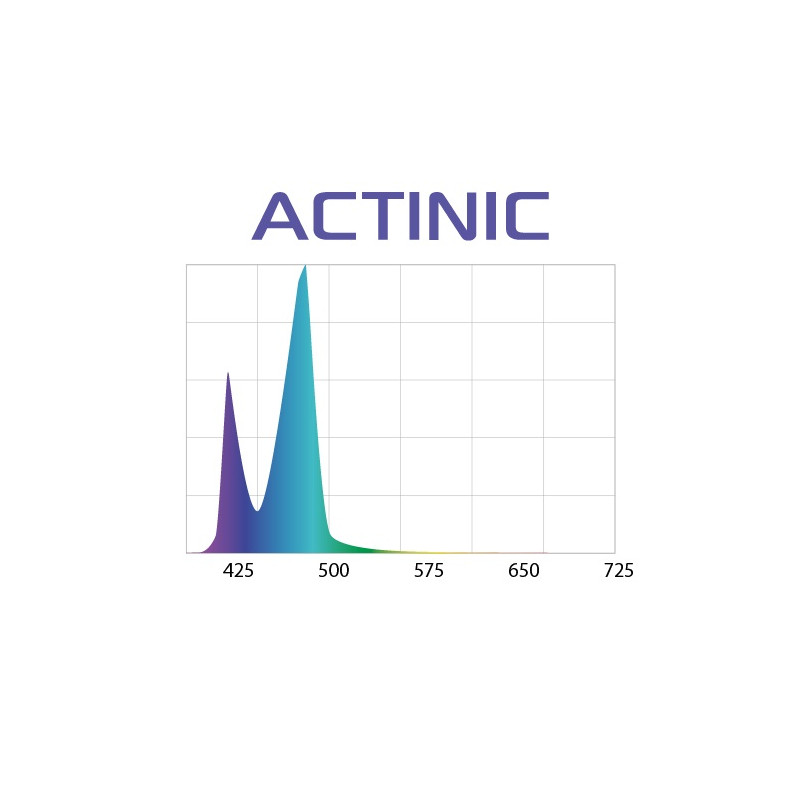 Produktbild för Aquael Lysrör LED Slim Actinic Vit 32W 20000K Hvit