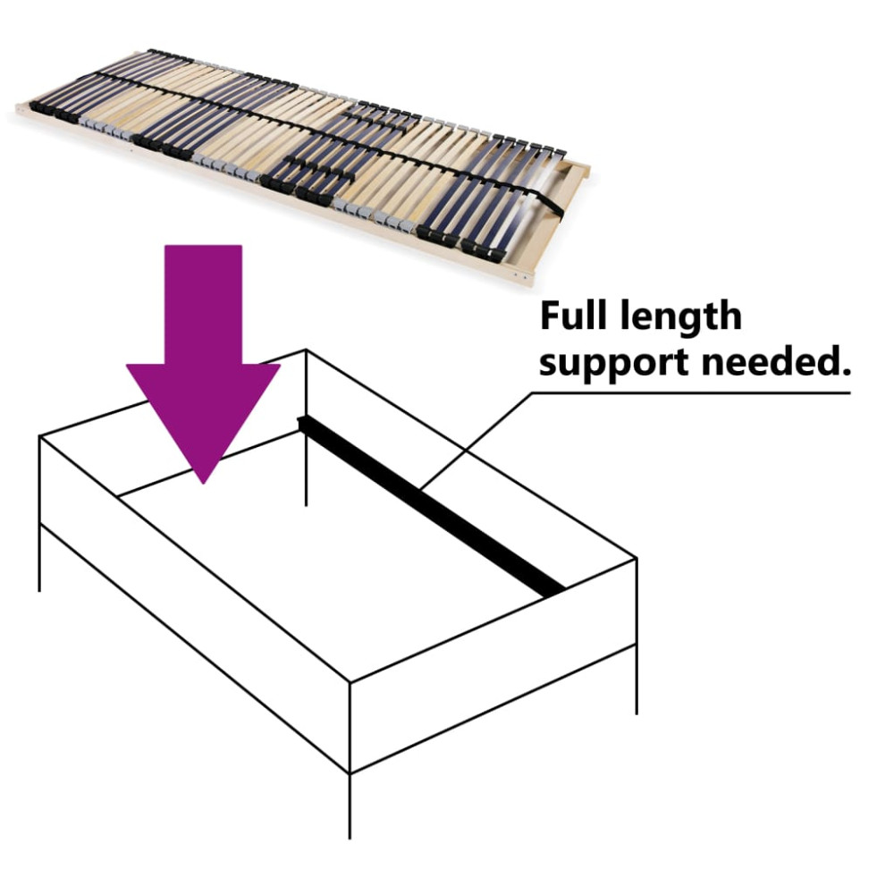 Produktbild för Ribbotten utan madrass med 42 ribbor 7 zoner 90x200 cm