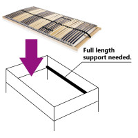 Produktbild för Ribbotten utan madrass med 42 ribbor 7 zoner 120x200 cm