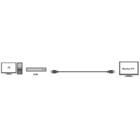 Produktbild för Aktiv HDMI-kabel High Speed w Ethernet 4K 20m
